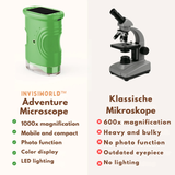 50% OFF TEMPORÄR | InvisiWorld™