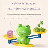 50% OFF TEMPORÄR | NumiFrog™