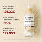 50% OFF TEMPORÄR | Seravine™ Duo