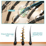 50% RABATT TEMPORÄR | LuxeTresses™ - Ihre Haarpflegecreme für Ihr Haar