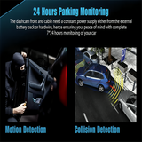 50% RABATT TEMPORÄR | View360™ | Fahren Sie sicher mit Full-Surround-Videoaufnahmen!