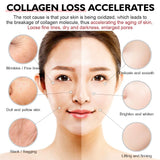 BeautySerum™- Sich jeden Tag jung fühlen!