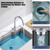 CleanFlow™ – Neuer Verbesserter Siphon-Siebkorb-Ablauf