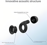 EchoBlock™ | Reibungslose Fahrten, keine Ablenkung durch Wind!