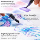 Elegantes Aquarellpinsel-Set™ – Entfesseln Sie Ihre Meisterwerke überall, sauber und mühelos