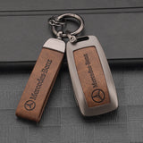 KeyShield™ | Schützen Sie Ihre Autoschlüssel mit Stil!