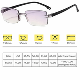 Lesebrille | Multifokal Gleitsicht | Anti-Blaulicht | Leicht & Rahmenlos | LensPro