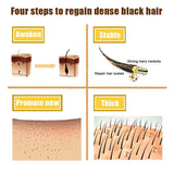 LuxOil Haarwuchs Serum | 7-Tage-Germinal-Technologie | Gegen Haarausfall | 1+1 Gratis