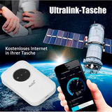 Mobiler WLAN Router | 4G LTE Hotspot | Tragbar & Schnell | Für Unterwegs | NetLink