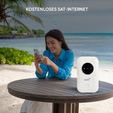 Mobiler WLAN Router | 4G LTE Hotspot | Tragbar & Schnell | Für Unterwegs | NetLink