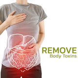 NaturLean™ - Pflaster zur Reduzierung von Cellulite