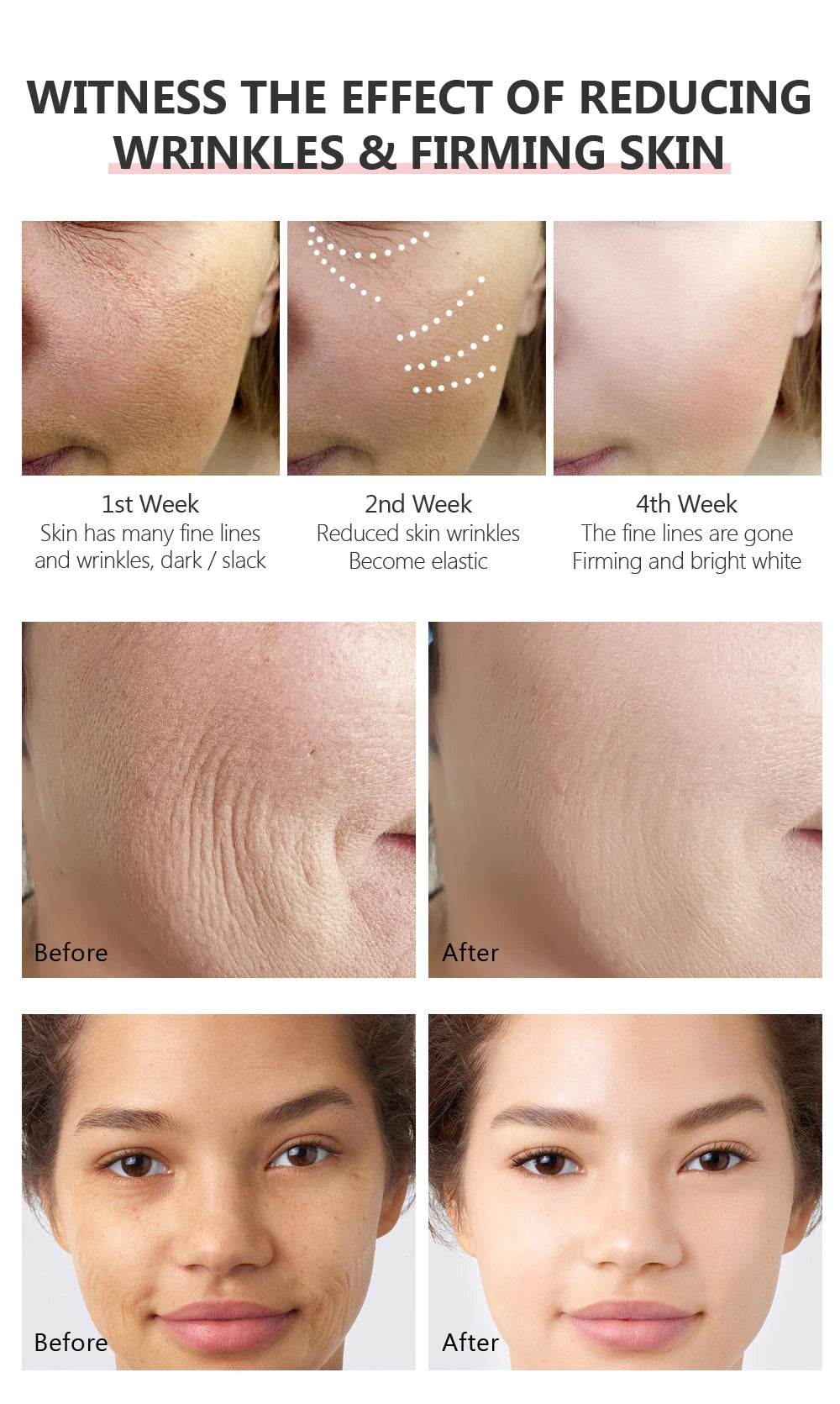 Retinol Anti-Aging-Serum