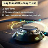 SCHNELLENTEISER FÜR AUTO | KLARE SICHT IN SEKUNDEN | Solarbetrieben & Langlebig