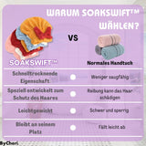 SoakSwift™| Trocknen Sie Ihre Haare schnell in nur wenigen Minuten!