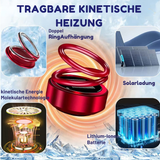 Tragbarer Heizlüfter | Schnellheizend | Energiesparend | Kompakt & Mobil