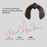 TrainFit™- Straffen Sie Ihre Gesäßmuskeln