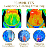 VitaFlux™ Magnetischer Erneuerungsring— Entzünde die Fettverbrennung und fühle dich den ganzen Tag energiegeladen