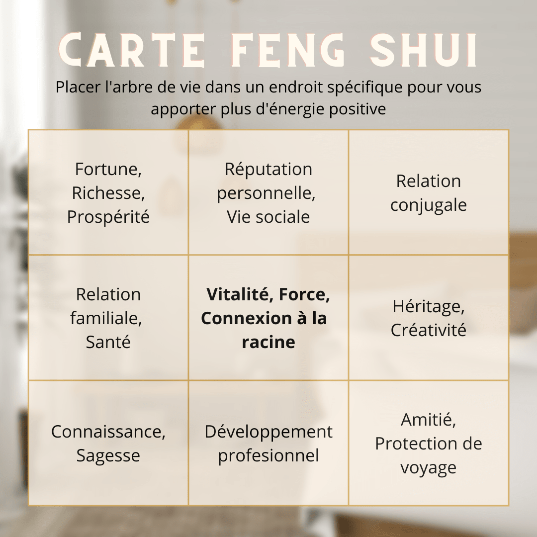 Arbre de Vie Apaisement 7 Chakras, Améthyste ou Quartz Rose - Biloria