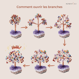 Arbre de Vie en Améthyste - Cadeau Spirituel - Biloria
